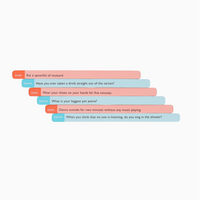 Family game gift truth or dare example questions on white background 